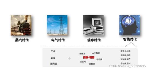 網(wǎng)絡(luò)存儲技術(shù) 現(xiàn)代網(wǎng)絡(luò)服務(wù)的核心基石