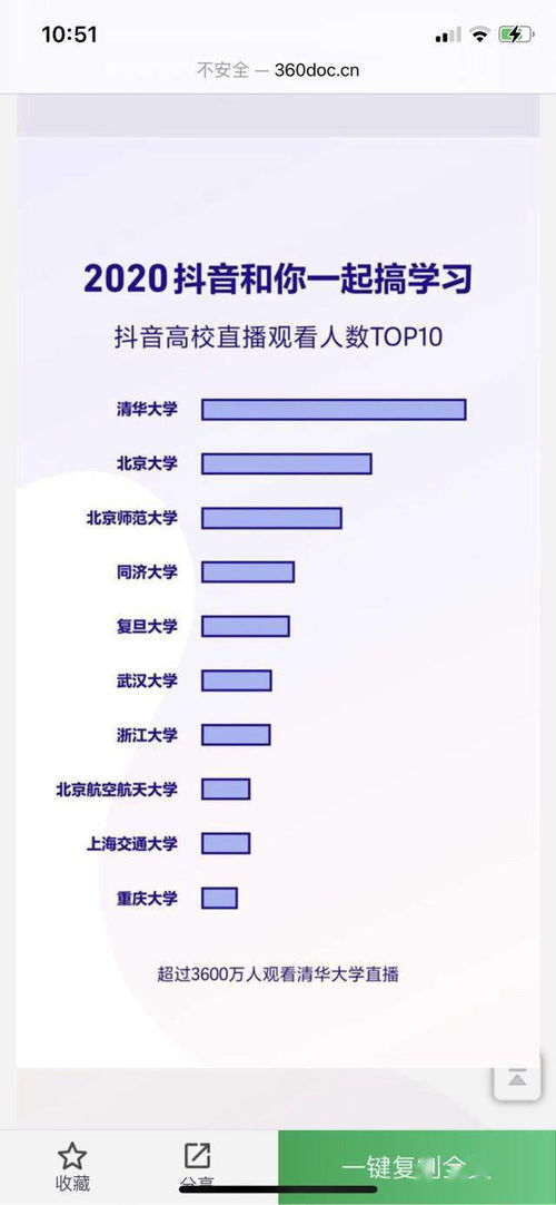 線上課堂匯聚千余學(xué)子 河南高校網(wǎng)絡(luò)課程實(shí)現(xiàn)廣泛覆蓋